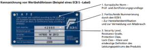 ECB-S Schadenverhütung Tresor Tür Innenseite Plakette - Beispiel
